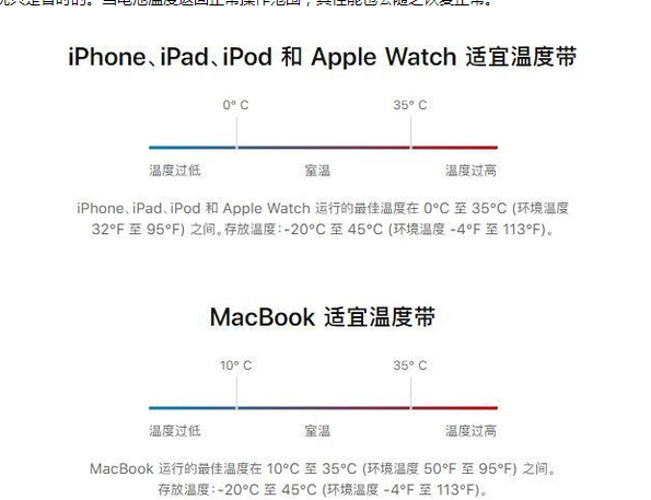 顺庆苹果13维修分享iPhone 13耗电越来越快怎么办 